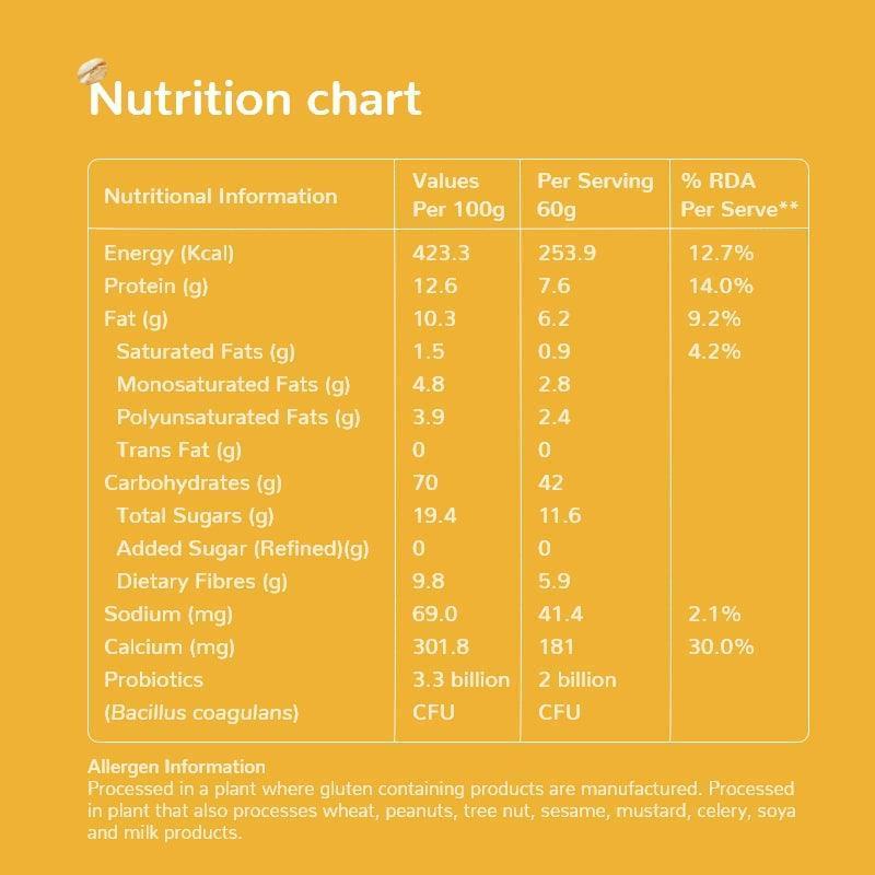 Overnight Oats -  Mango