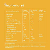 Overnight Oats -  Mango - Sampler