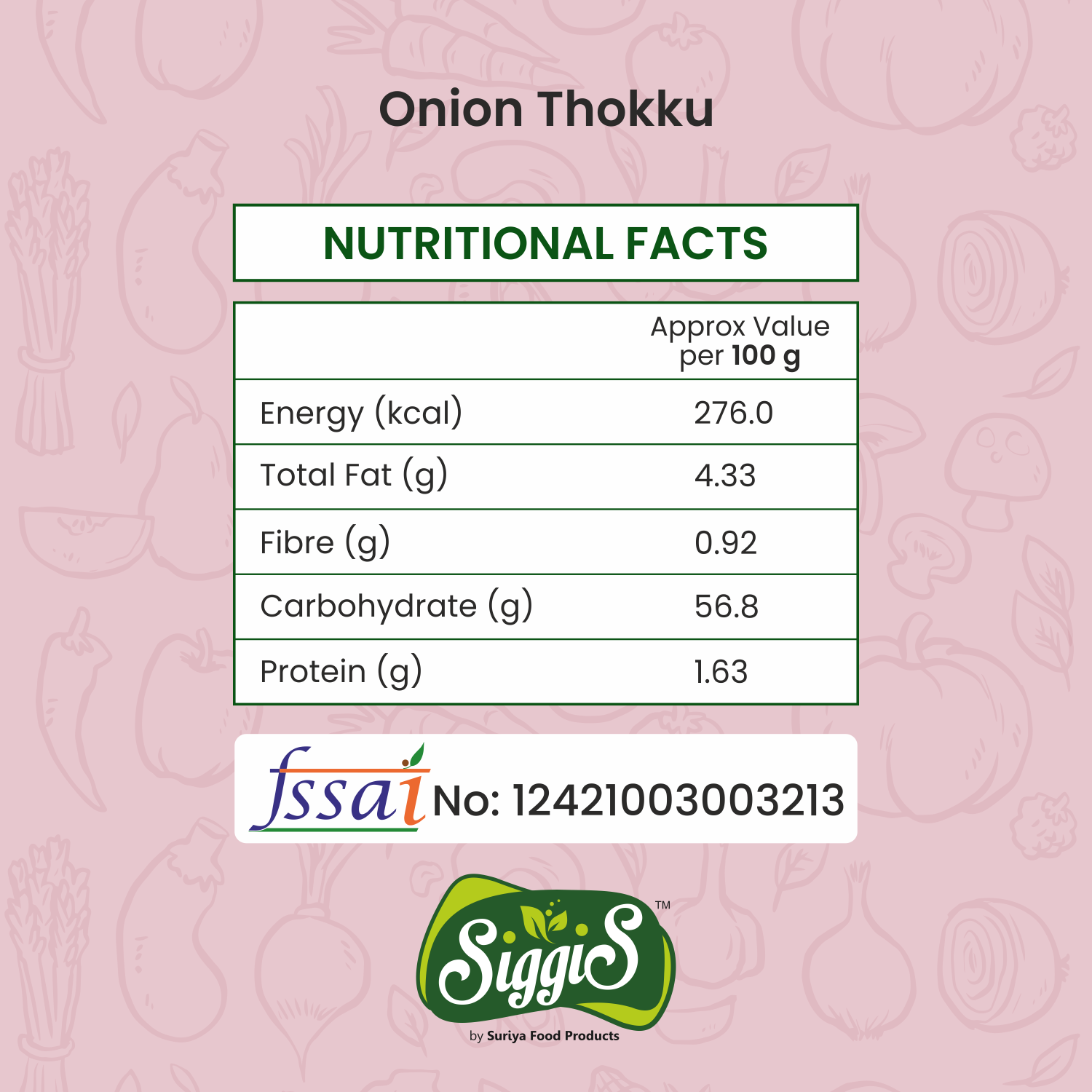 Onion Thokku