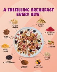 Muesli Fruity Delight 700g - with Jowar Flakes