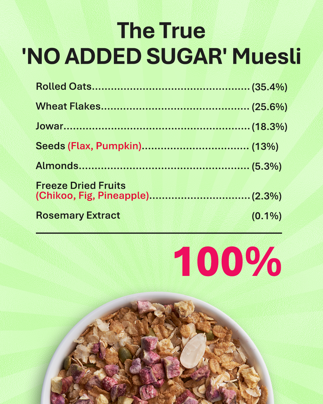 No Added Sugar Muesli 1 Kg - Diabetic Friendly