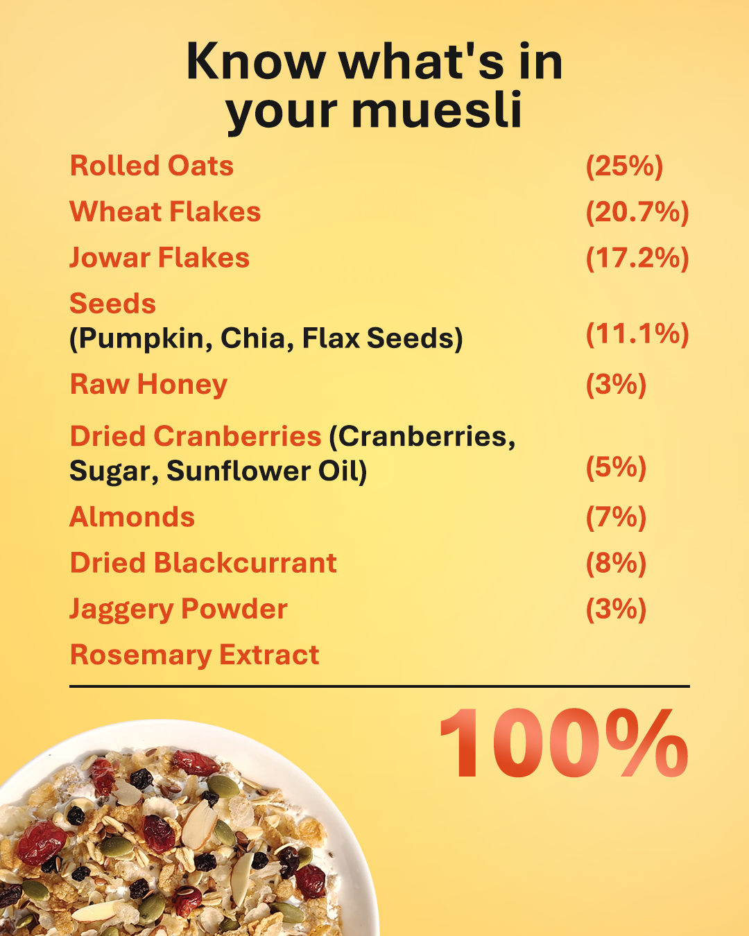 Crunchy Nuts And Berries Muesli 400gm