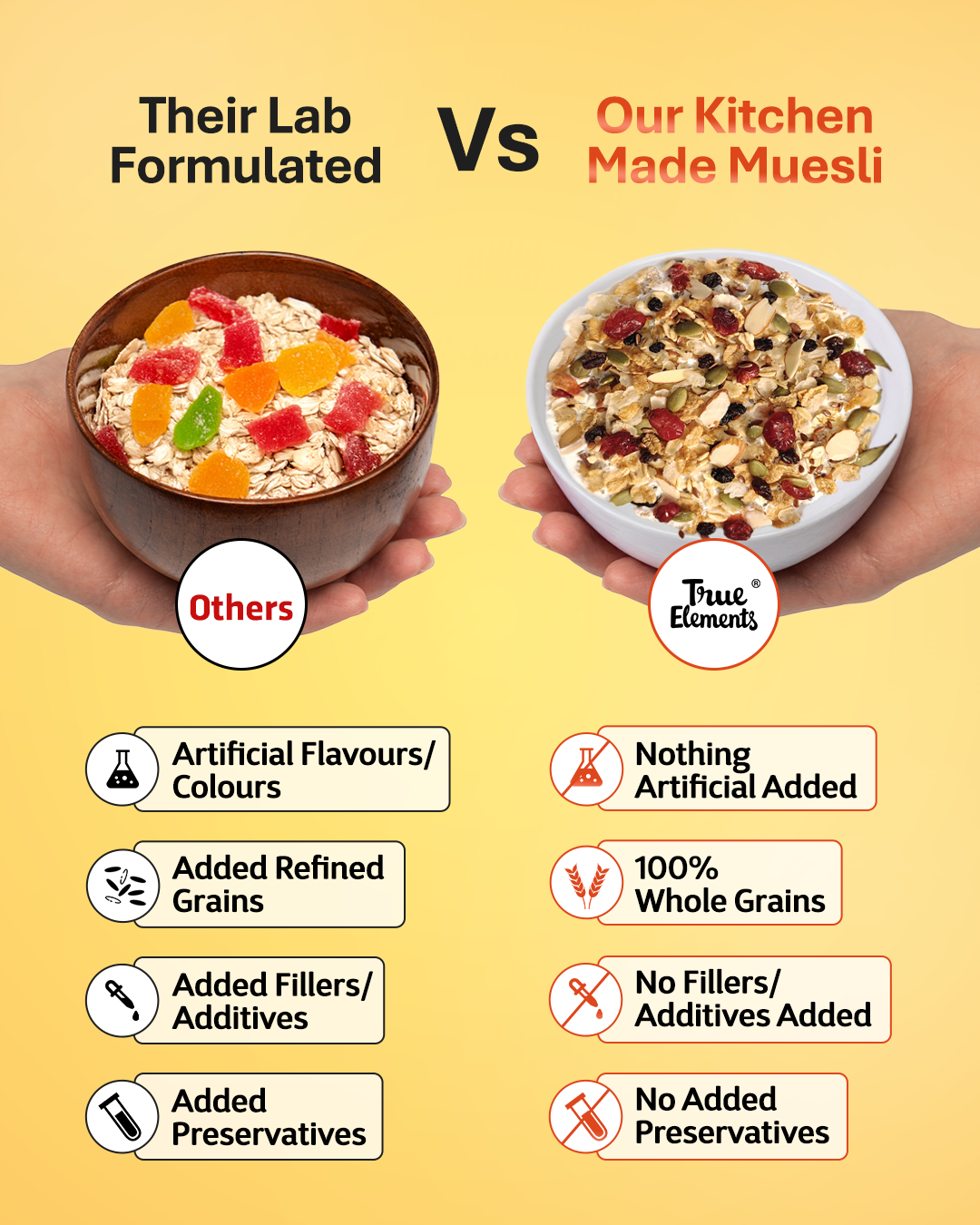 Crunchy Nuts And Berries Muesli 400gm