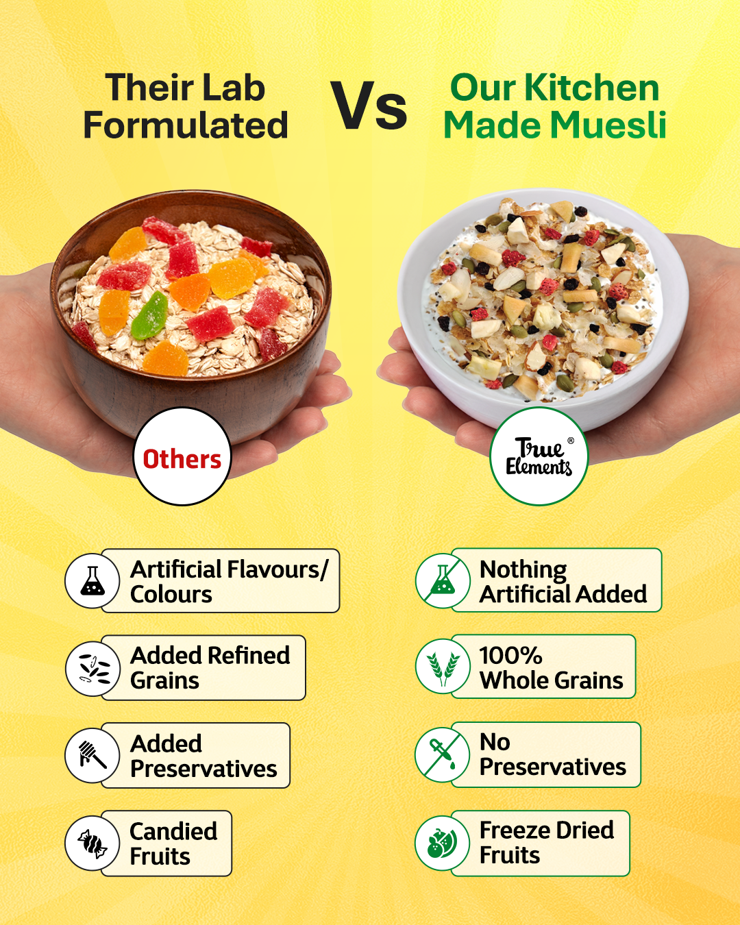 Muesli Fruit And Nut 400gm