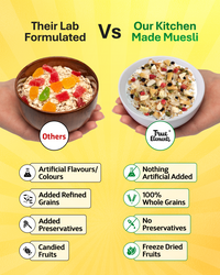 Muesli Fruit And Nut 1kg