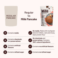 Mille : Chocolate Millet Pancake Mix