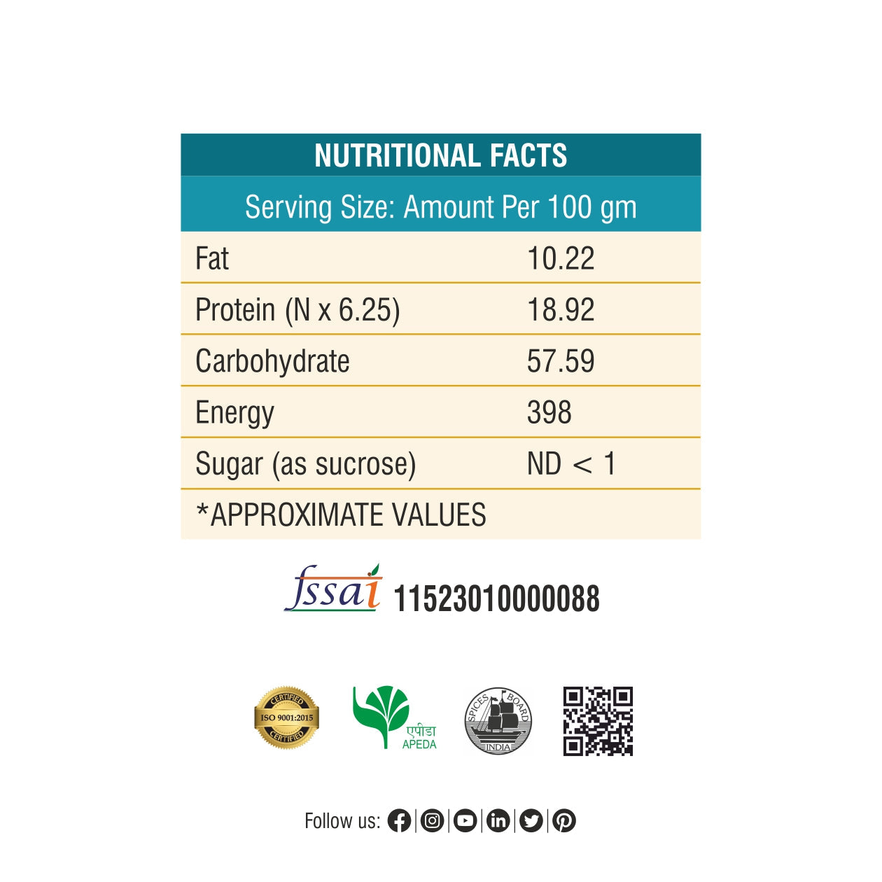 Paratha Masala - PET JAR 500g(Net 450g)