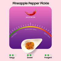 Pineapple Pepper Pickle