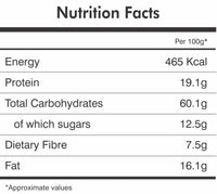 Protein Power Granola