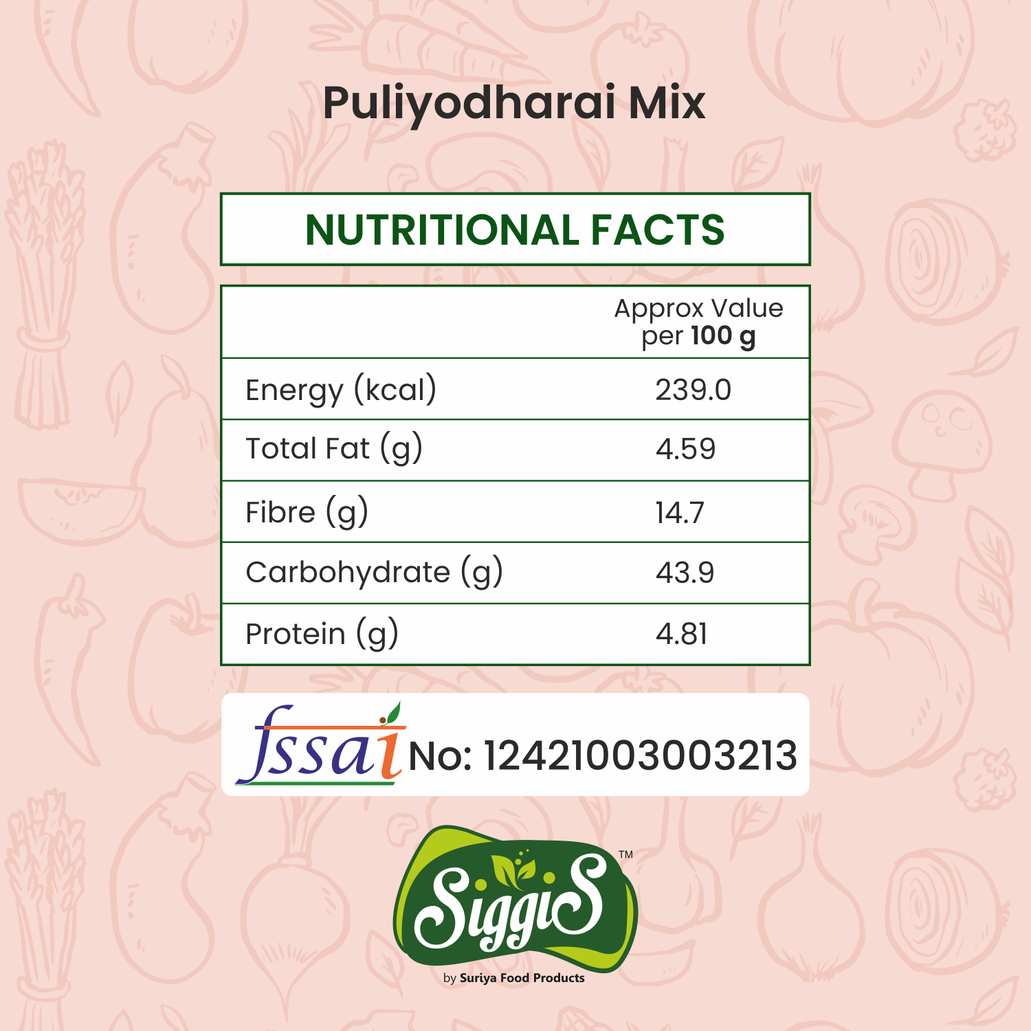 Puliyodharai Mix