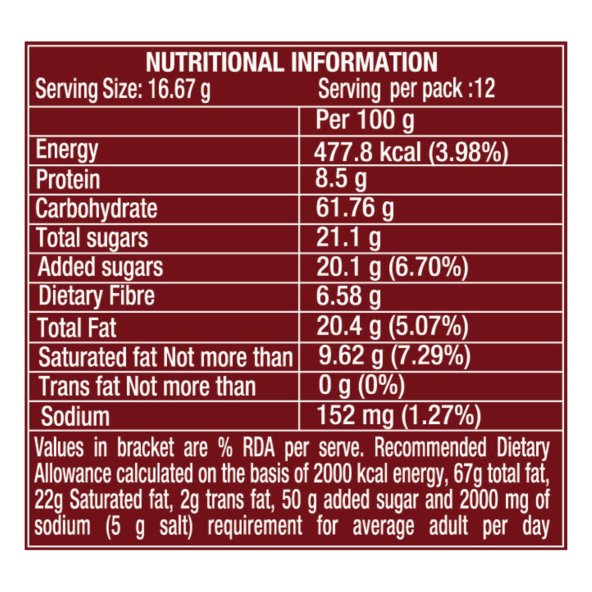 Ragi Cookies Digestive