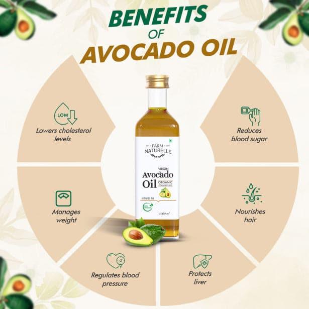 100% Pure Extra Virgin Avocado Oil is Pressed from The Fleshy Pulp Surrounding The Avocado