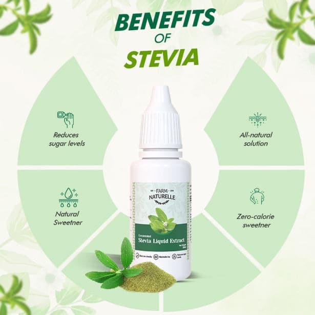 Stevia (Sugar Replacement) Concentrated Stevia Extract Liquid for Weight Loss and for Diabetic People,