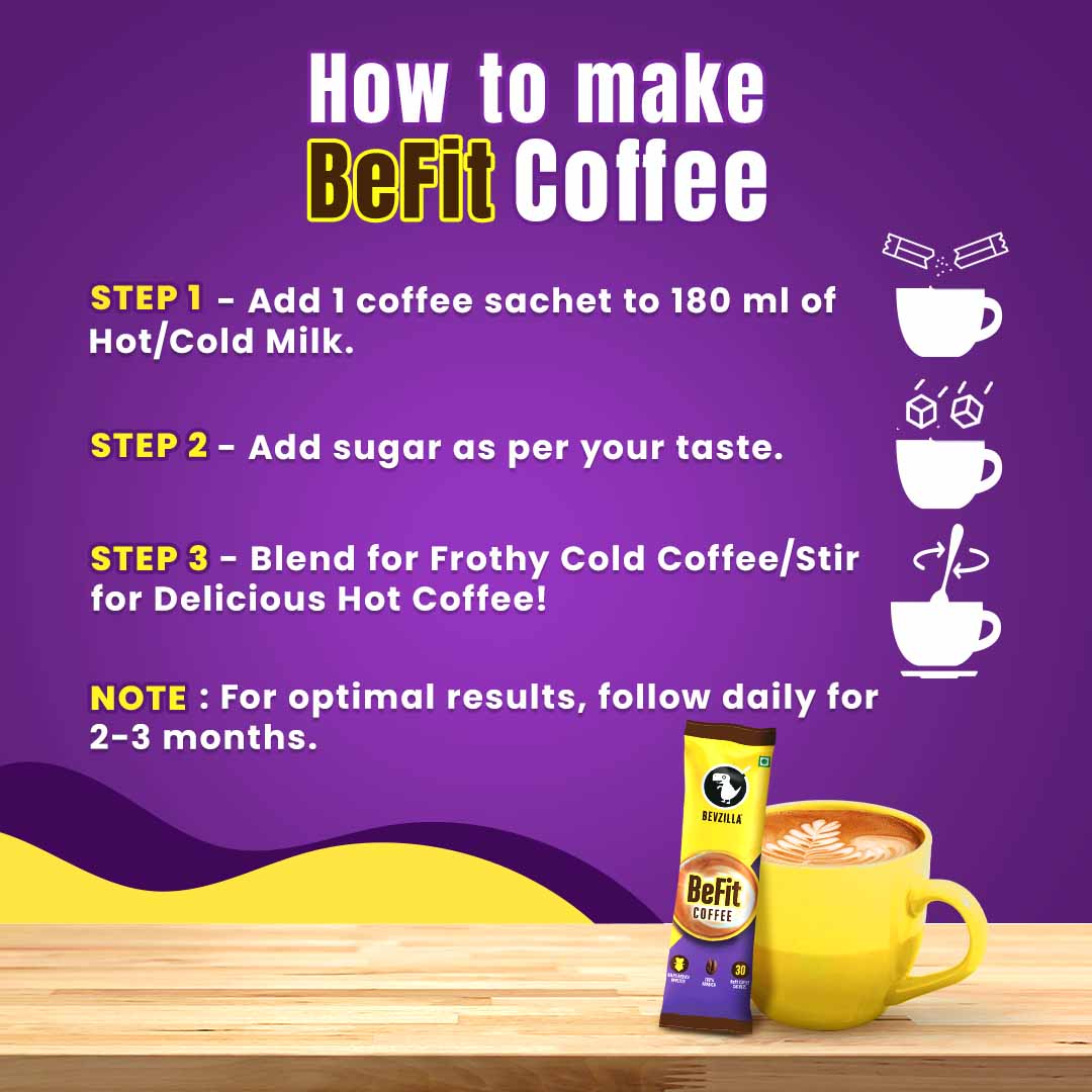 BeFit Coffee