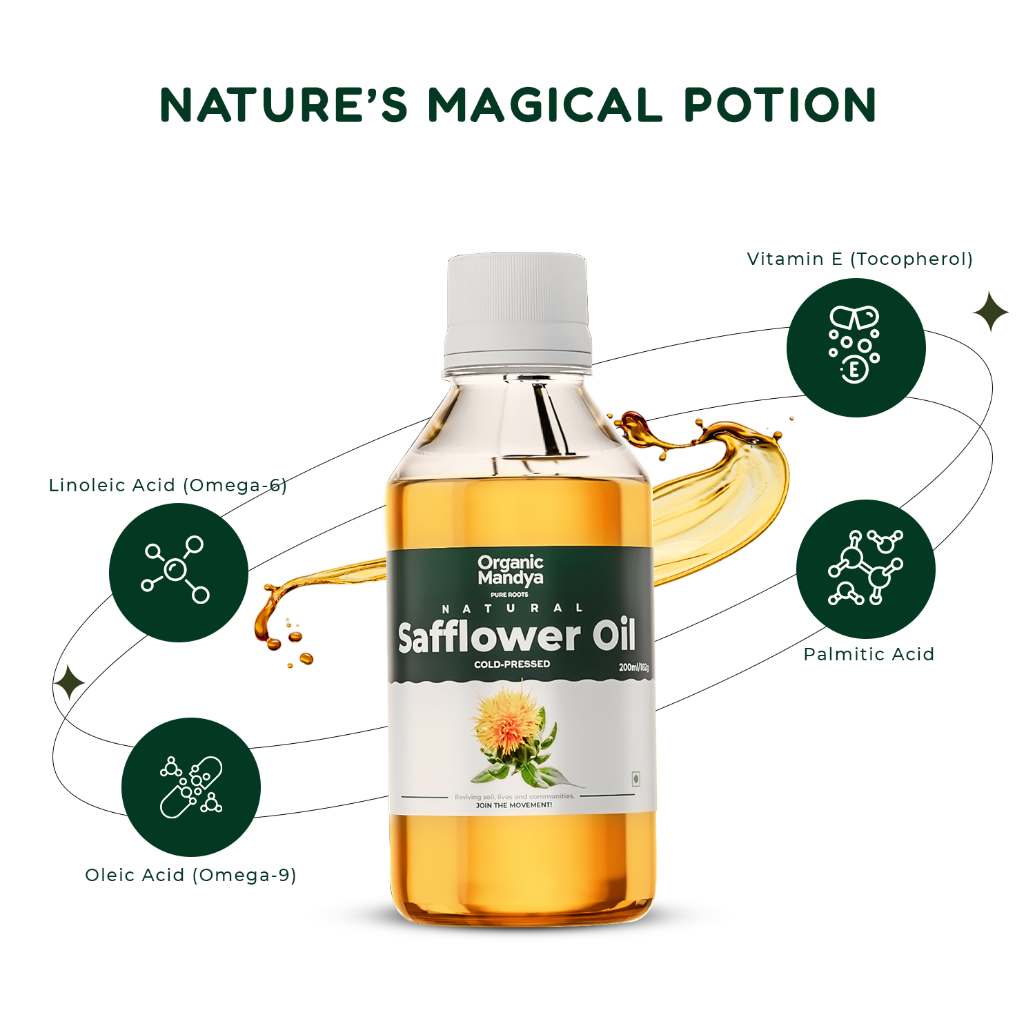 Safflower Oil