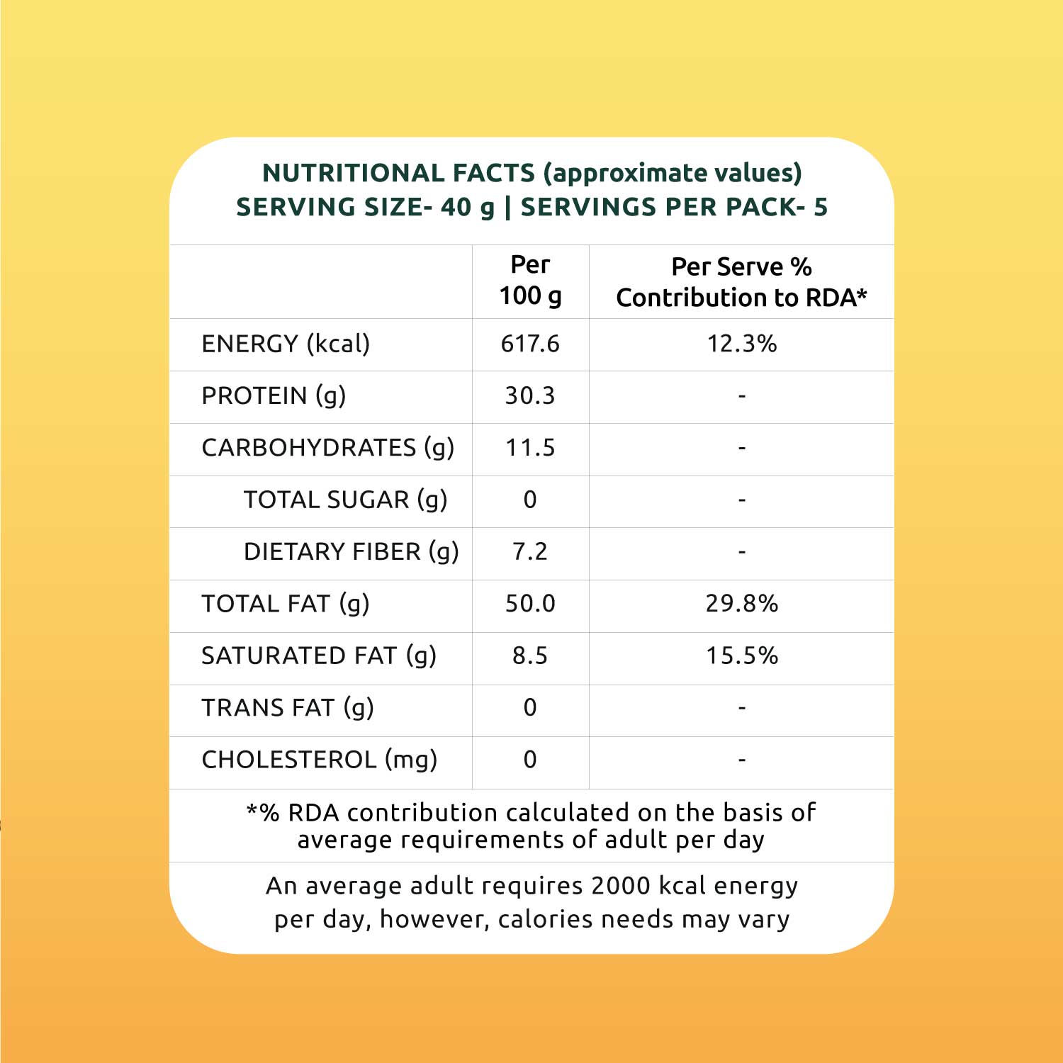 5-in-1 Seed Mix (200 g)