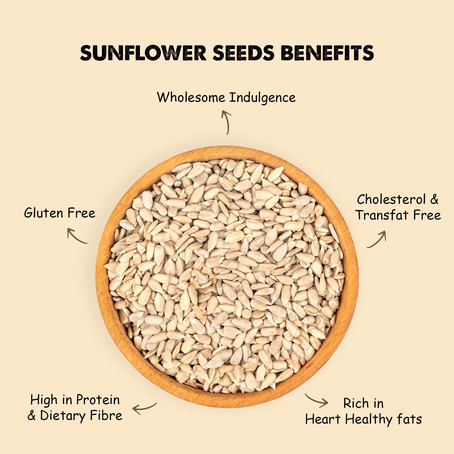 Sunflower Seeds  - 200 Gms