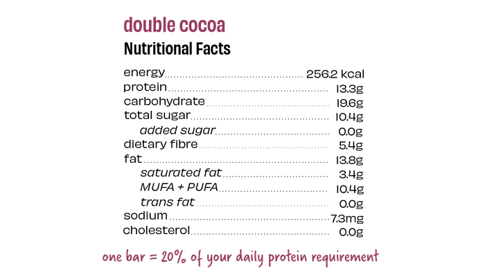 Double Cocoa Protein Bars - Box of 8