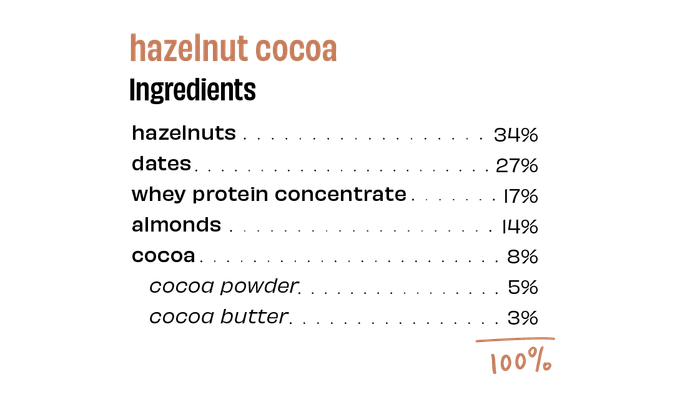 Hazelnut Cocoa Protein Bars - Box of 8