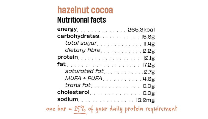 Hazelnut Cocoa Protein Bars - Box of 8