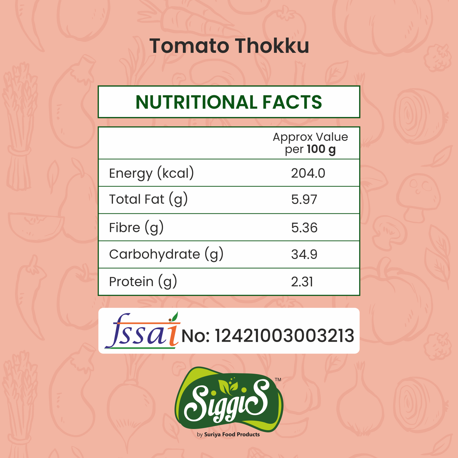 Tomato Thokku