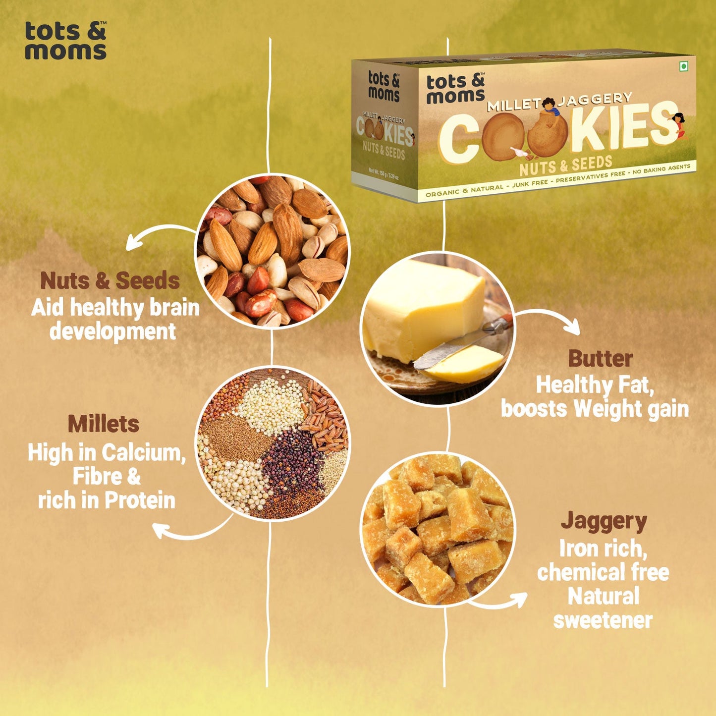 Healthy & Nutritional  Millet & Jaggery Cookies | Nuts & Seeds | Pack of 2