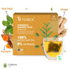 Teabox Turmeric Ginger Tulsi Green - Teabag