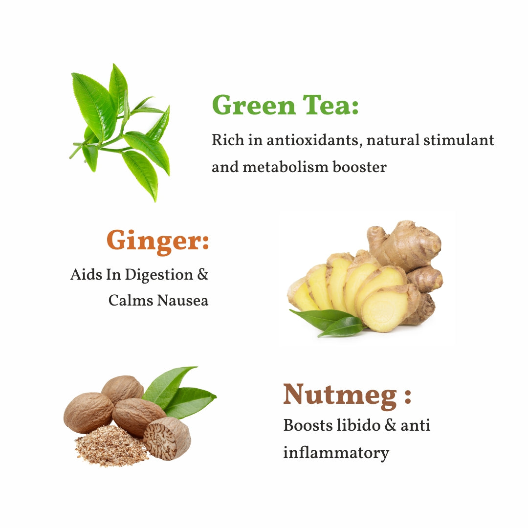 Turmeric Boost Green Tea