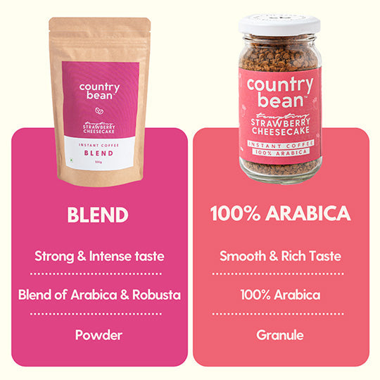 Strawberry Cheesecake 60% Arabica Instant Coffee 100g