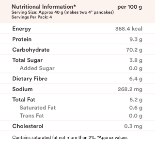 Vanilla Millet Pancake | NO ADDED SUGAR OR SWEETNER