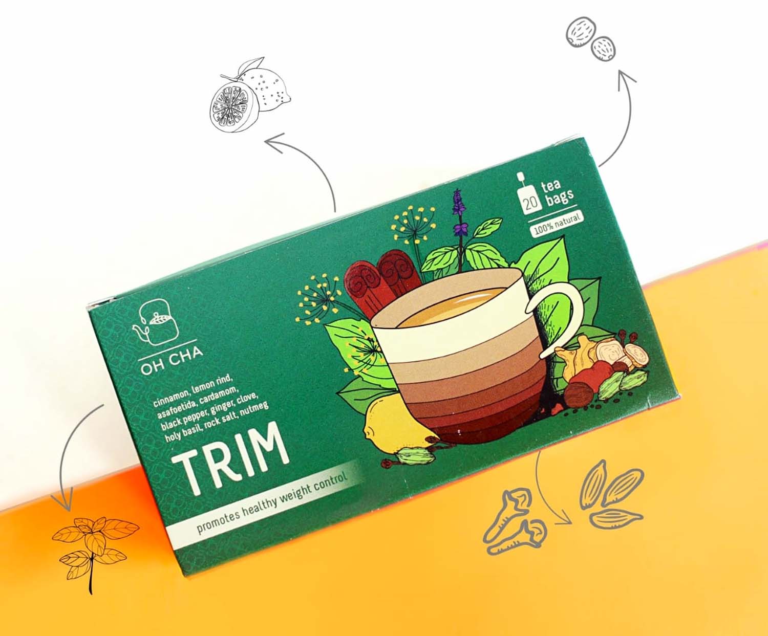 Trim Tea