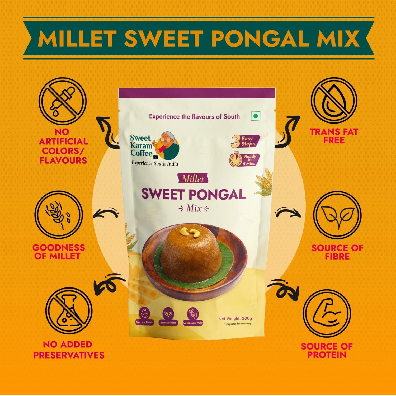 5 Minutes Sweet Pongal Mix