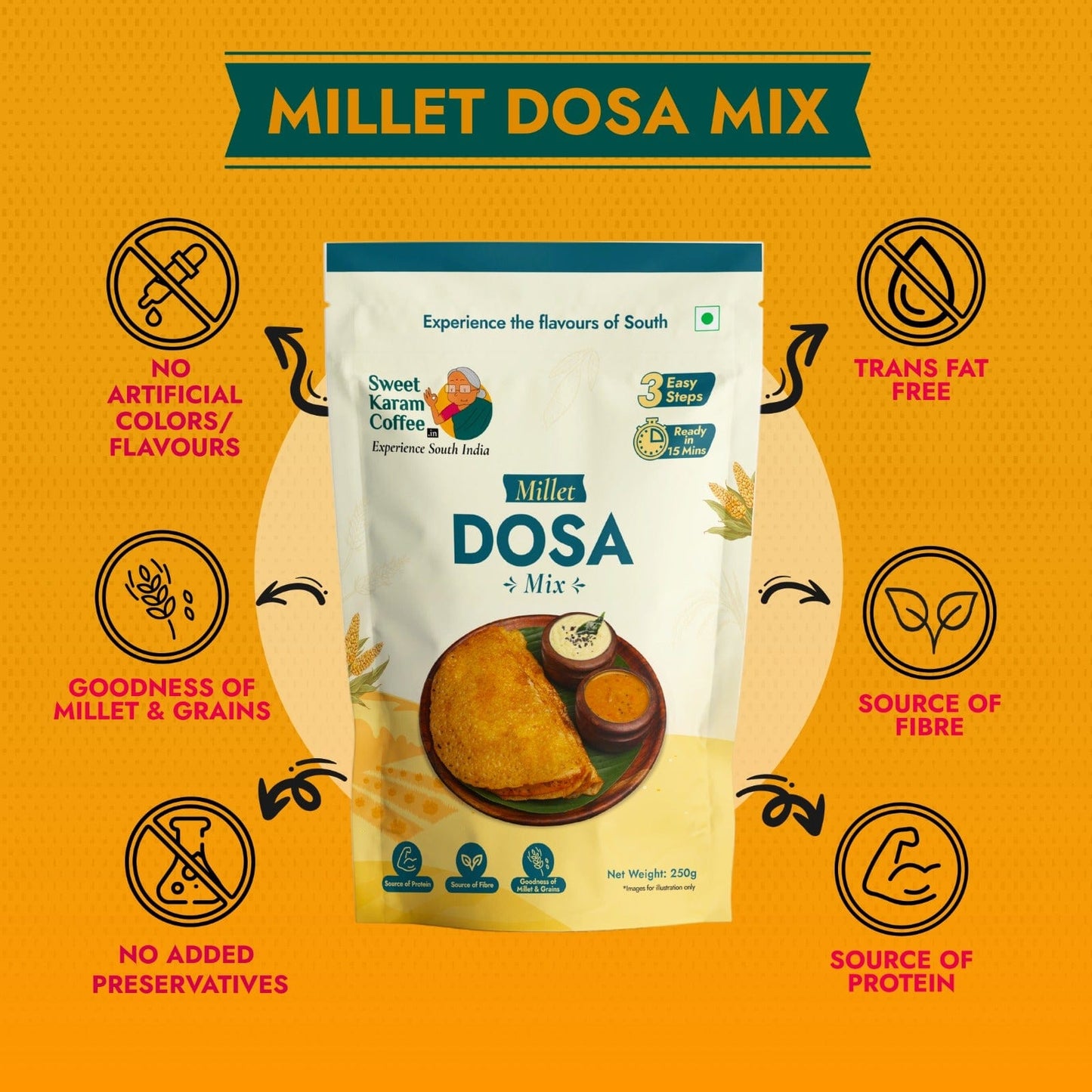 15 Minutes Dosa Mix