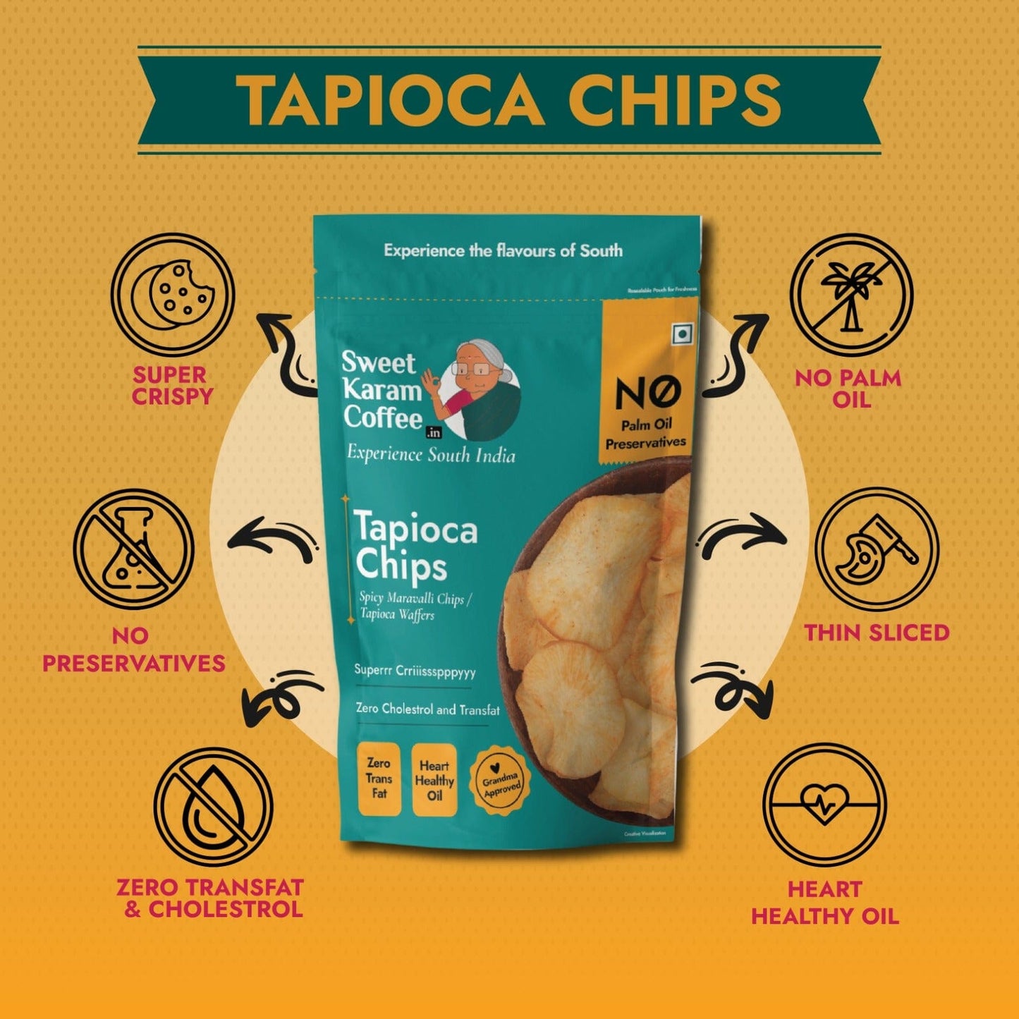 Kerala Tapioca (Kappa) Chips