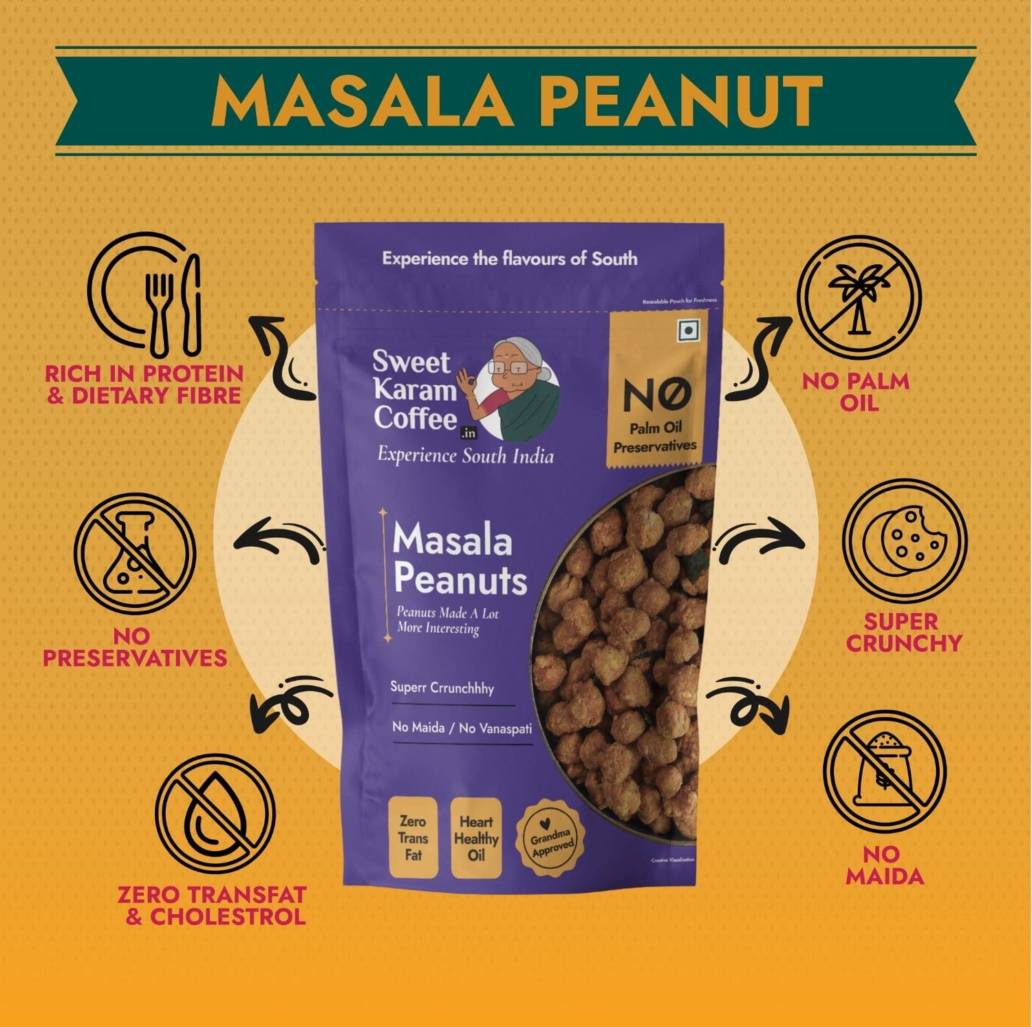 Masala Peanuts