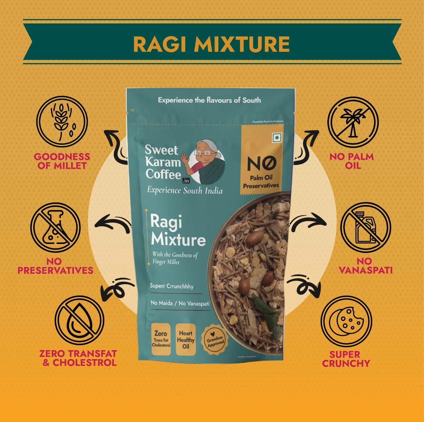 Ragi Mixture (Finger Millet Mixture Sev)