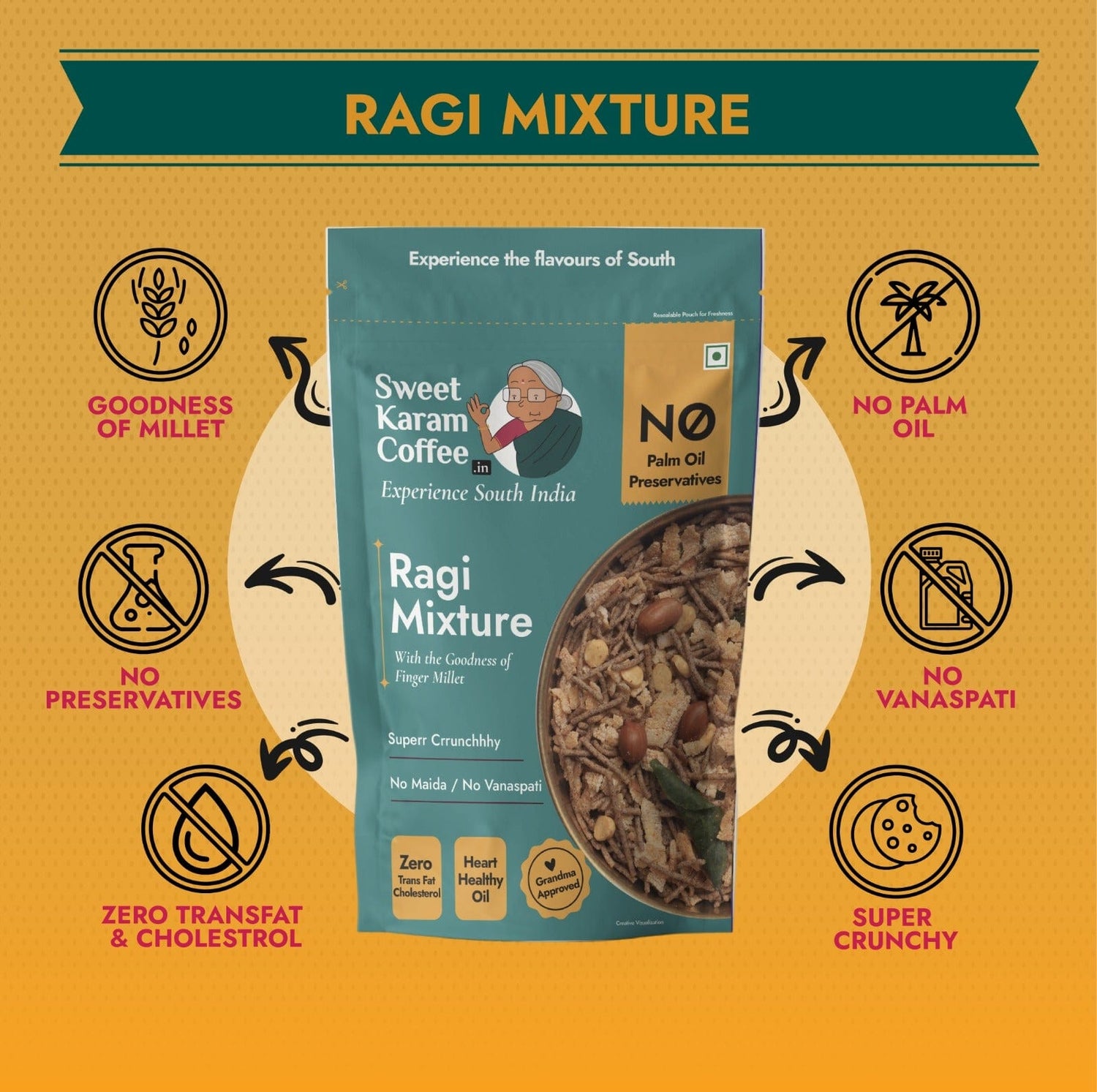 Ragi Mixture (Finger Millet Mixture Sev)