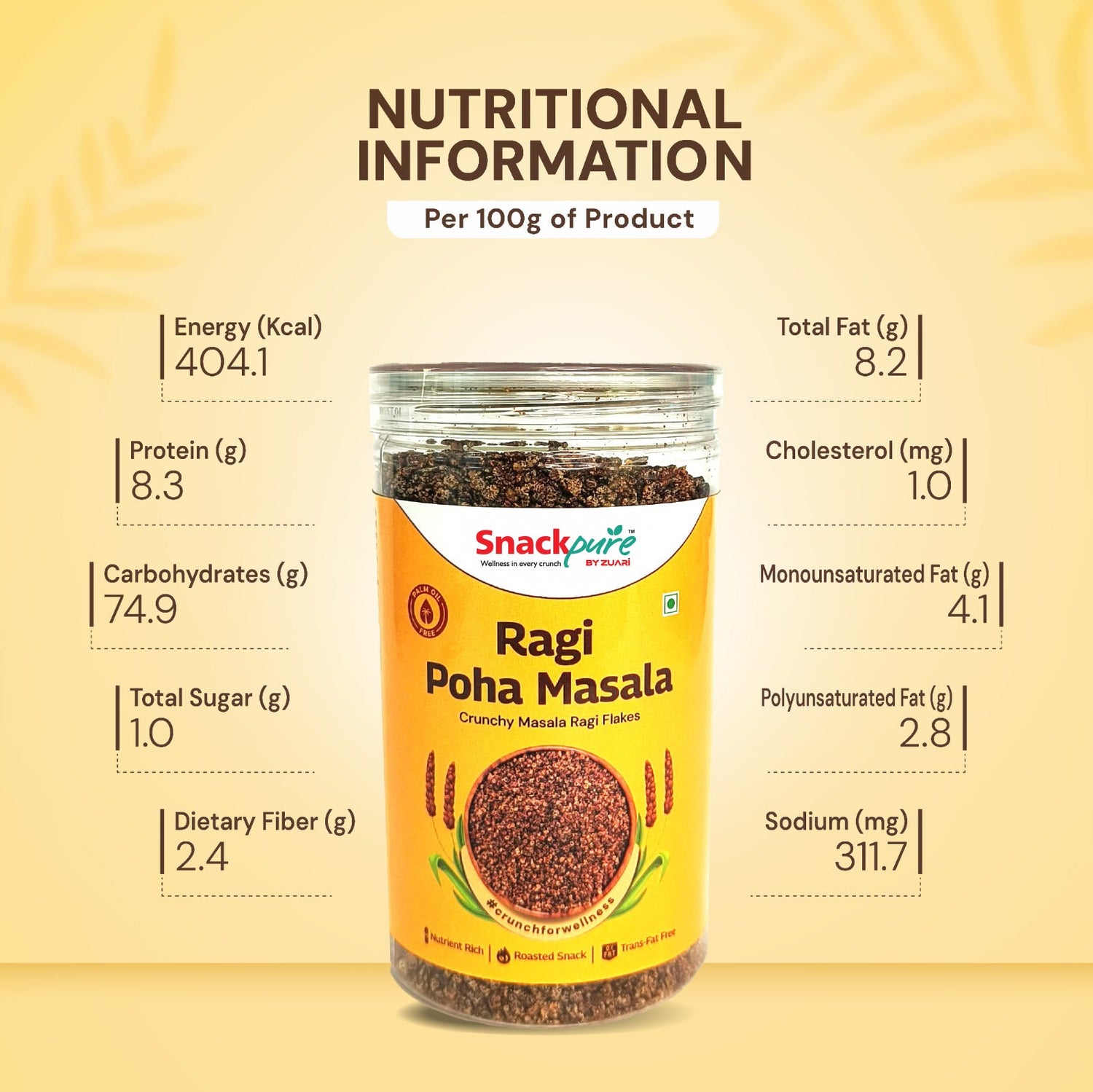 Ragi Poha Masala