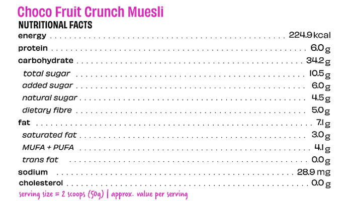 Choco Fruit Crunch Muesli - Pack of