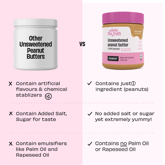 CRUNCHY- Unsweetened Peanut Butter