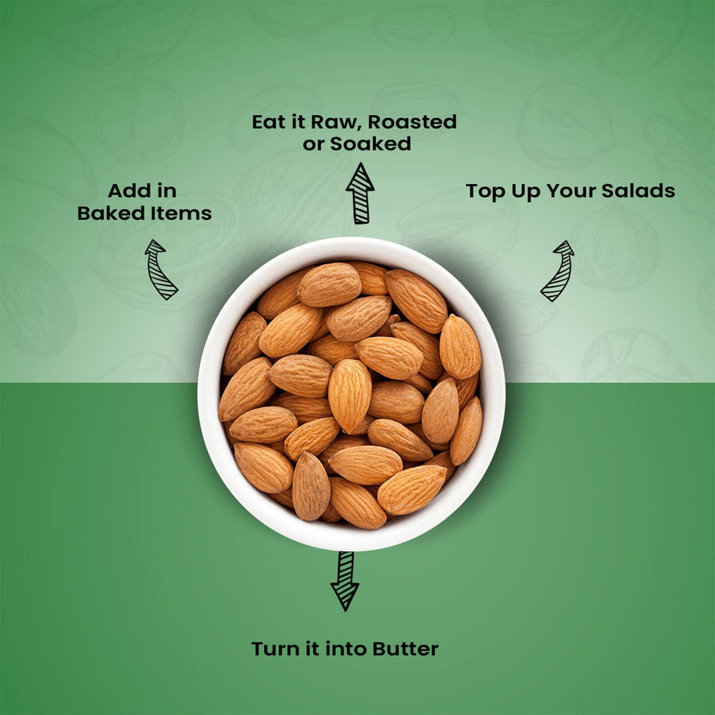 Nutraj Anymany Californian Almonds Badam 1kg