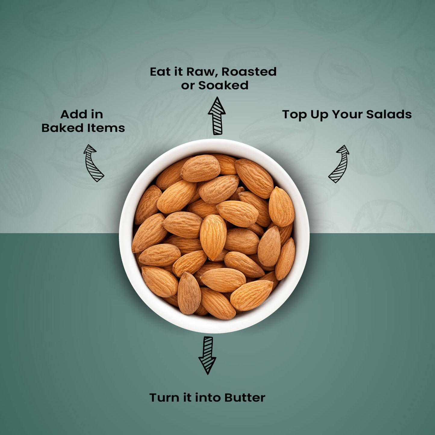 Nutraj Anymany Californian Almonds Badam 400gm