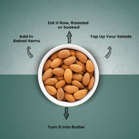 Nutraj Anymany Californian Almonds Badam 400gm