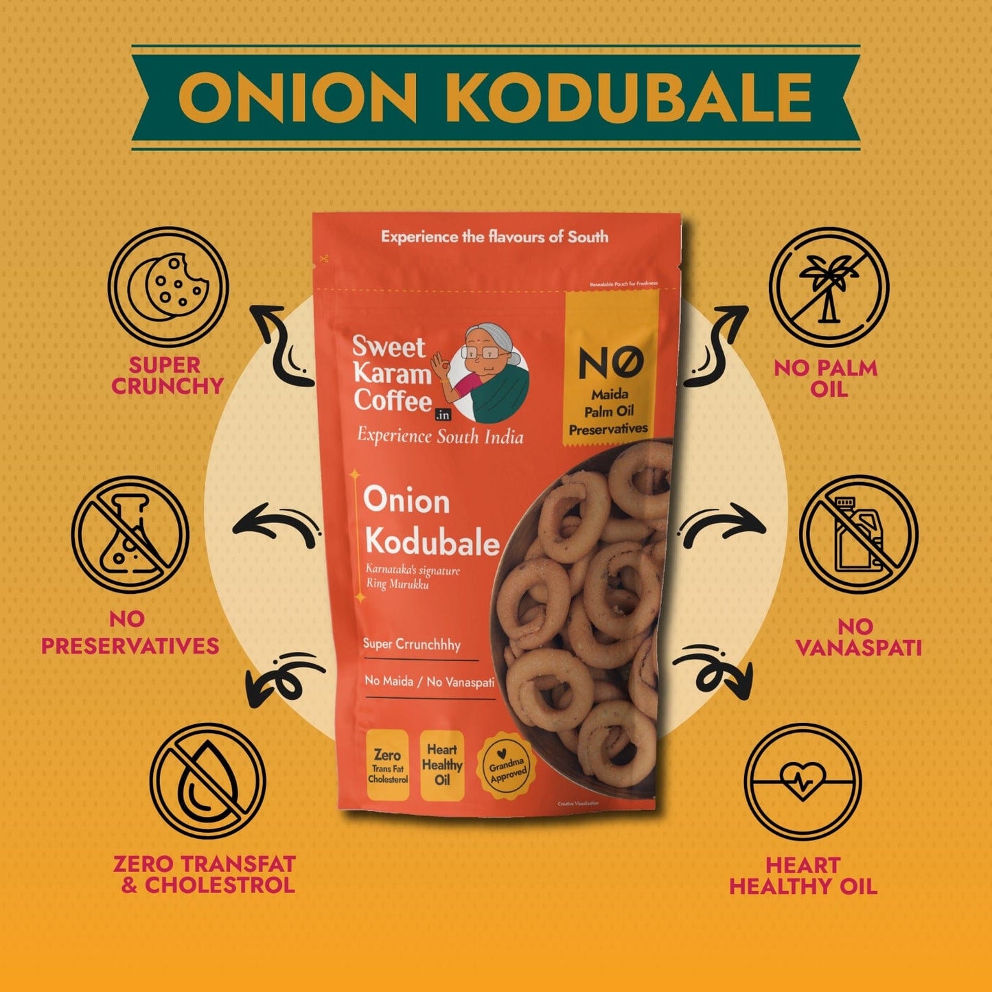 Onion Kodubale (Ring Murukku)