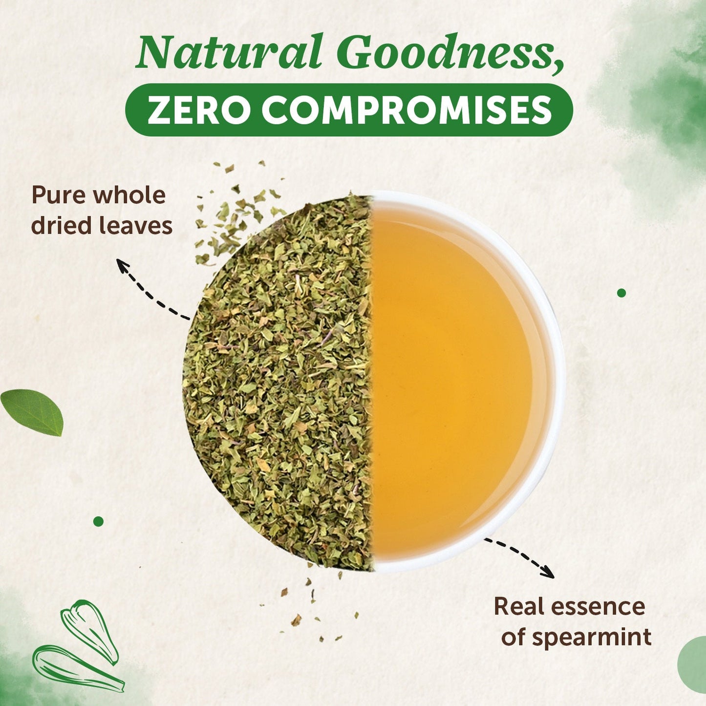 Spearmint Tea Leaves for Refreshment & Stress - 100gm