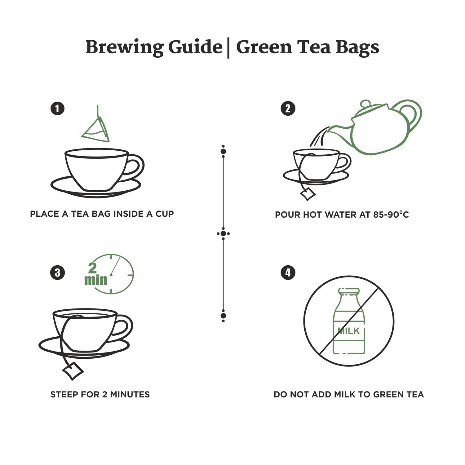 Kadha Green Tea Bags