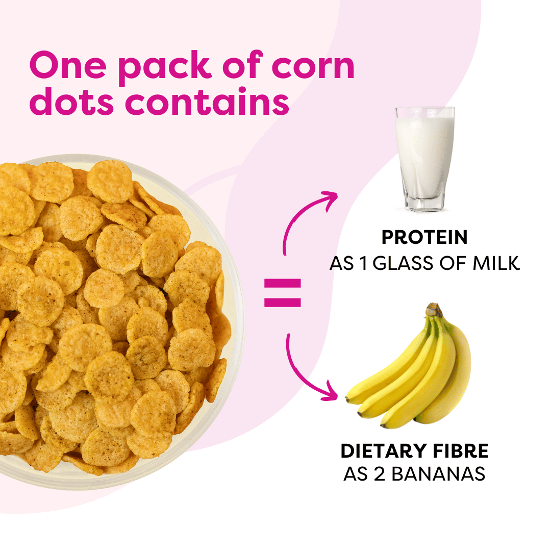 The Healthy Protein Corn Dot Munchies- Cream & Onion (100g)