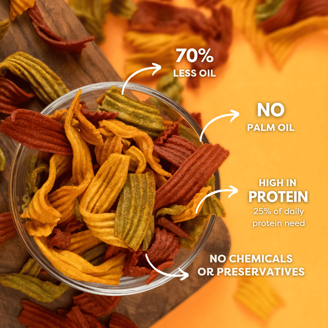 The Healthy Protein Munchies- Rainbow of Real Veggies