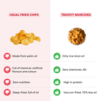 The Healthy High Protein Moong Dal Munchies