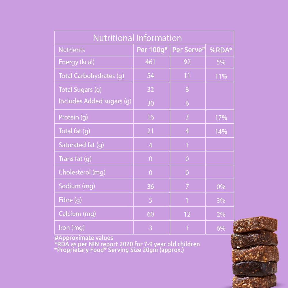 Date Nut Squares - Cocoa and Cashew : 8 Bars